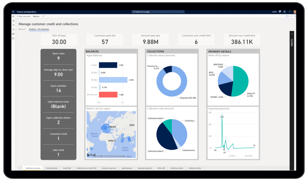 Dynamics 365