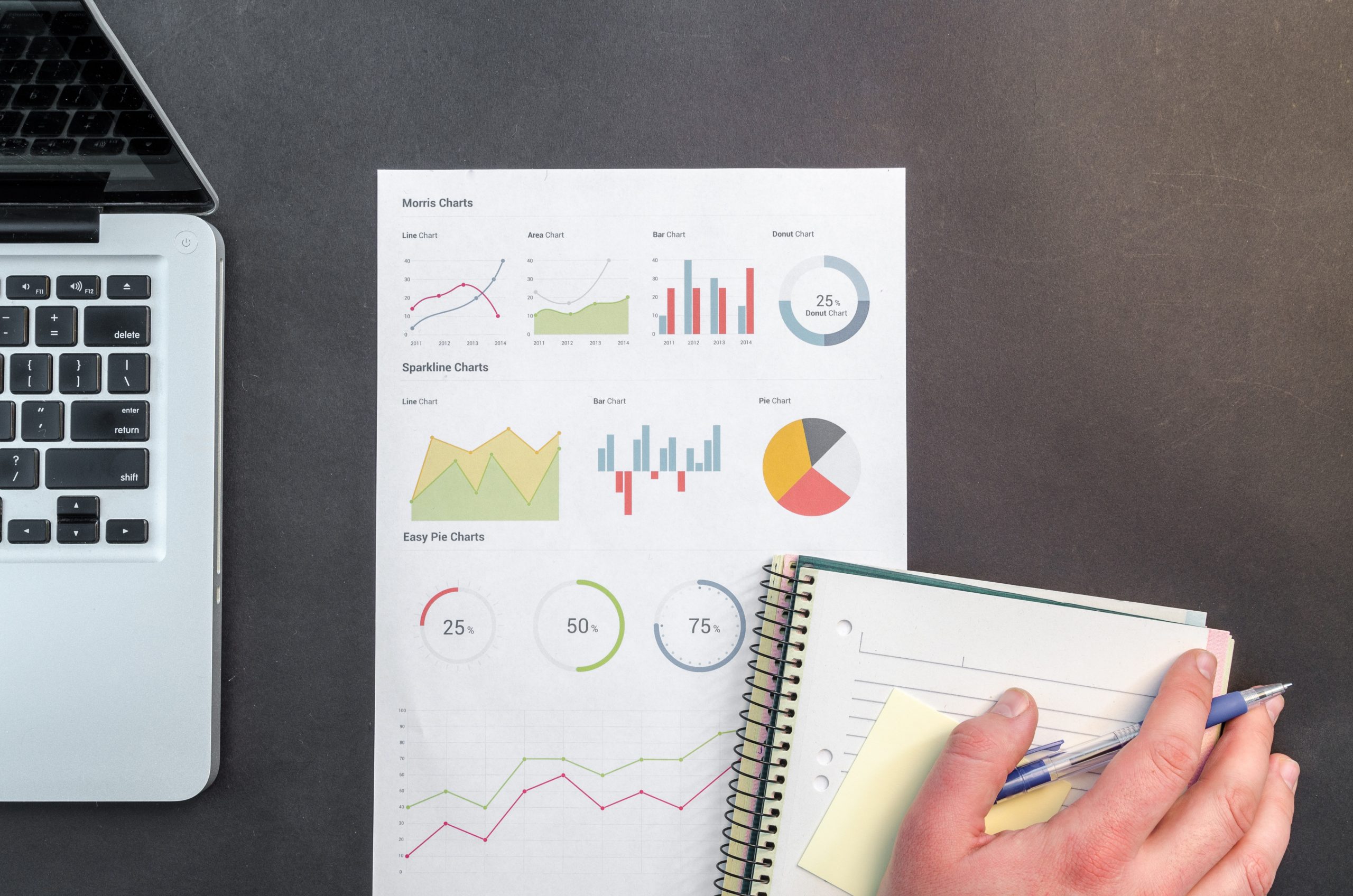 Webinar Marketing Digital & E-commerce
