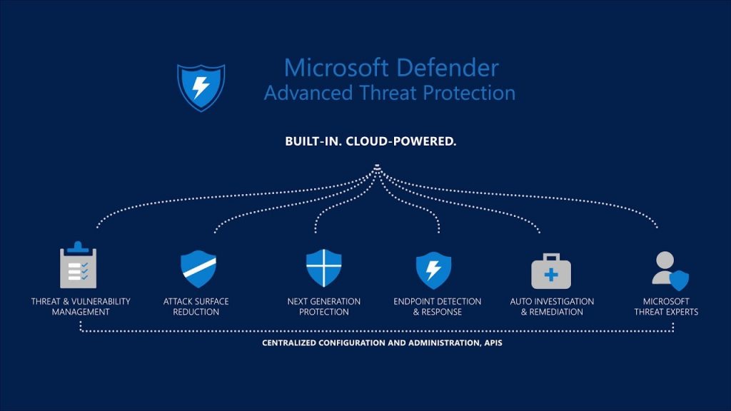 Microsoft simplifica su oferta de seguridad con el cambio de marca de Defender