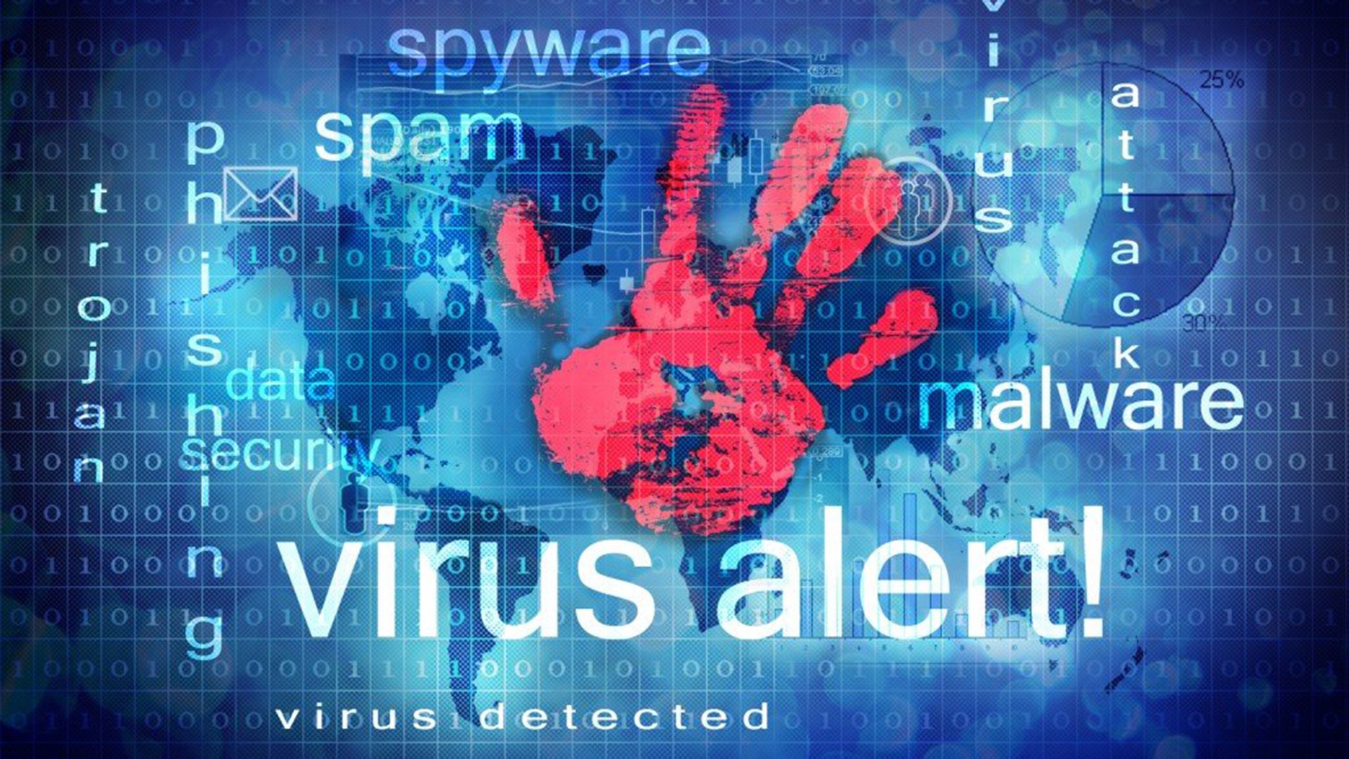 La ciberseguridad no es ciberseguridad sin detección ni recuperación